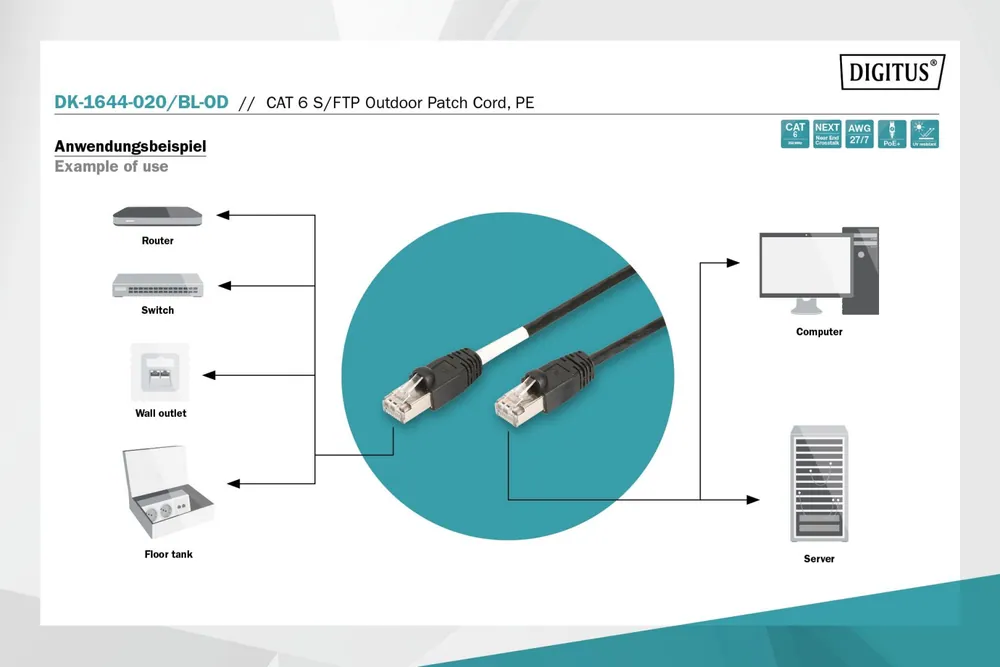 Digitus CAT6 S-FTP Patch Cable 2m Black – 5. kép