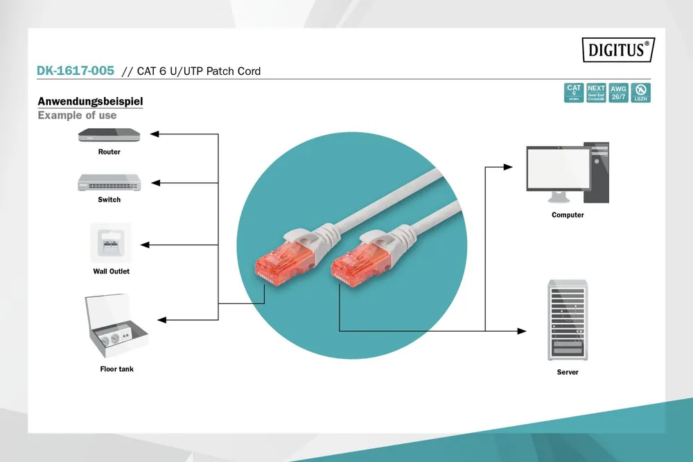 Digitus CAT6 U-UTP Patch Cable 0,5m Grey – 3. kép