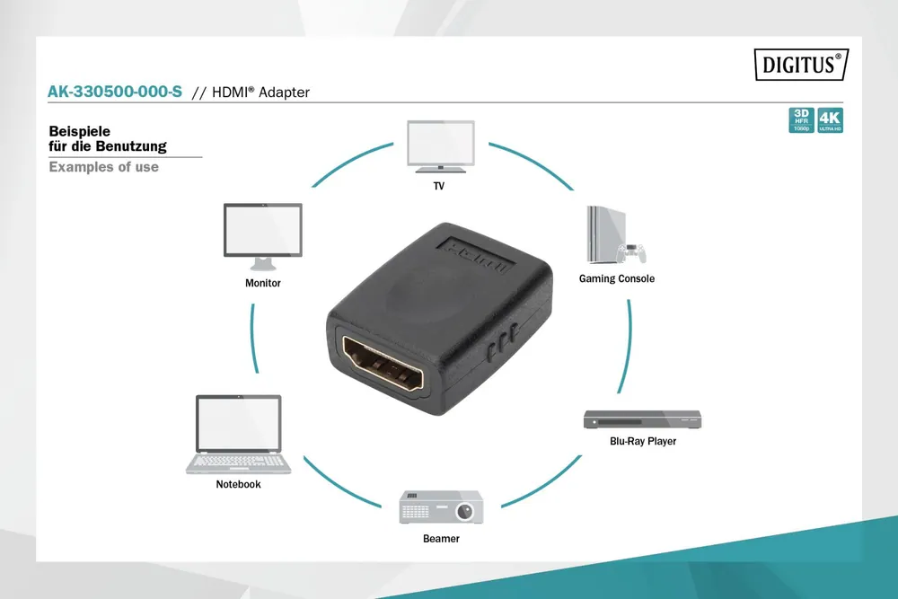 Assmann HDMI adapter, type A – 7. kép