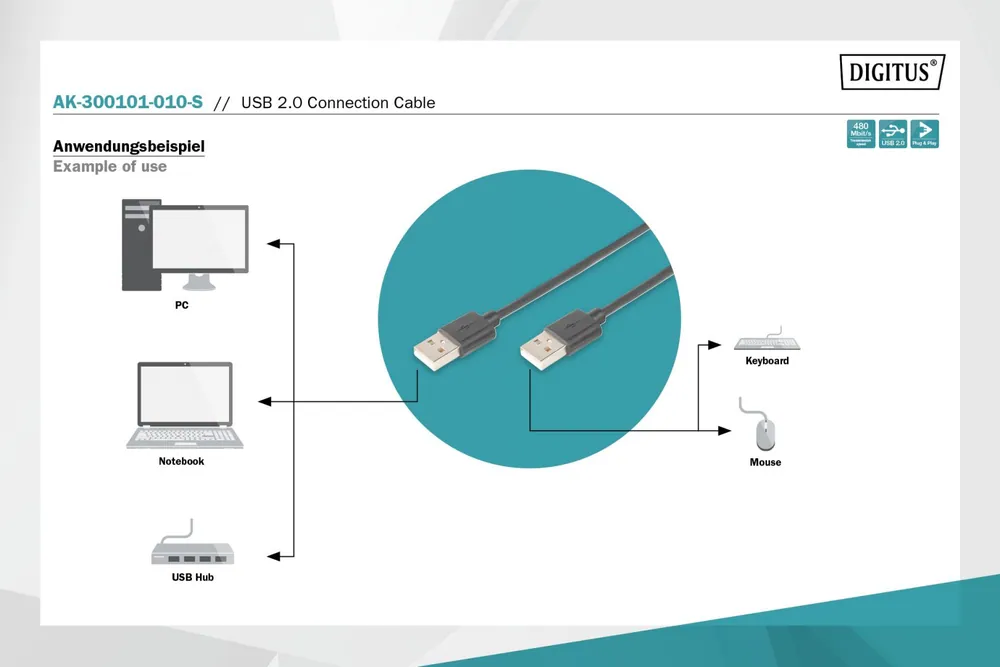 Assmann USB 2.0 connection cable, type A 1m Black – 5. kép