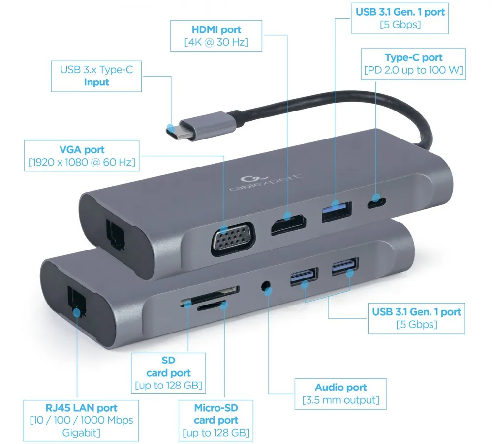 Gembird A-CM-COMBO7-01 USB Type-C 7-in-1 Multi-Port Adapter Space Grey – 3. kép