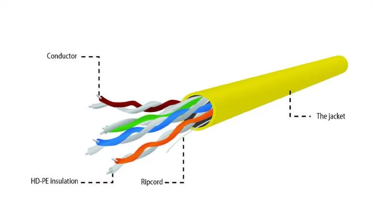 Gembird CAT5e U-UTP Installlation cable 305m Yellow – 3. kép