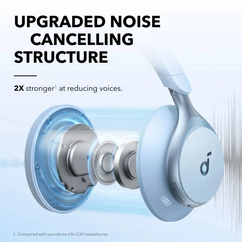 ANKER Soundcore Space One Bluetooth Headset Sky Blue – 2. kép