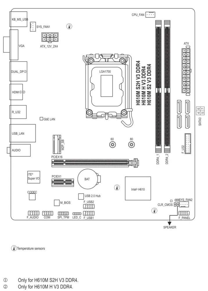 Gigabyte H610M H V3 DDR4 – 5. kép