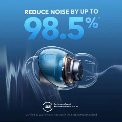 ANKER Soundcore Liberty 4 NC True Wireless Headset Navy Blue – 2. kép