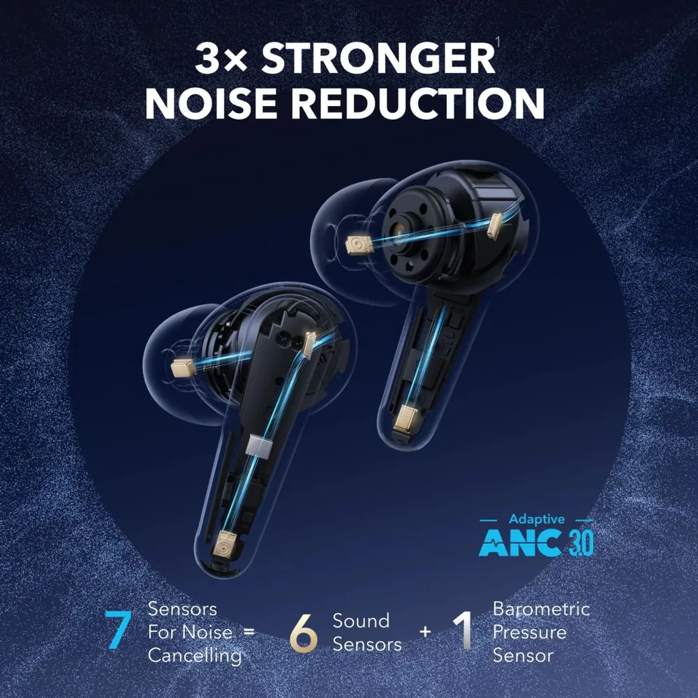 ANKER Soundcore Liberty 4 Pro Noise Cancelling True-Wireless Earbuds White – 3. kép