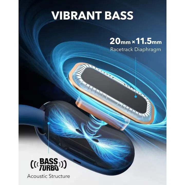 ANKER Soundcore AeroFit 2 Bluetooth Headset Blue – 4. kép