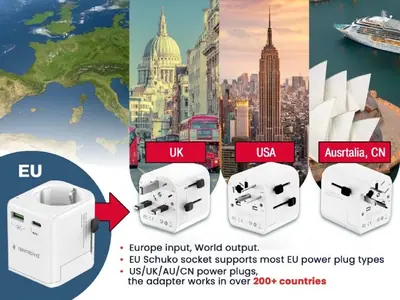 Gembird Grounded universal travel power adapter 20W White – 2. kép
