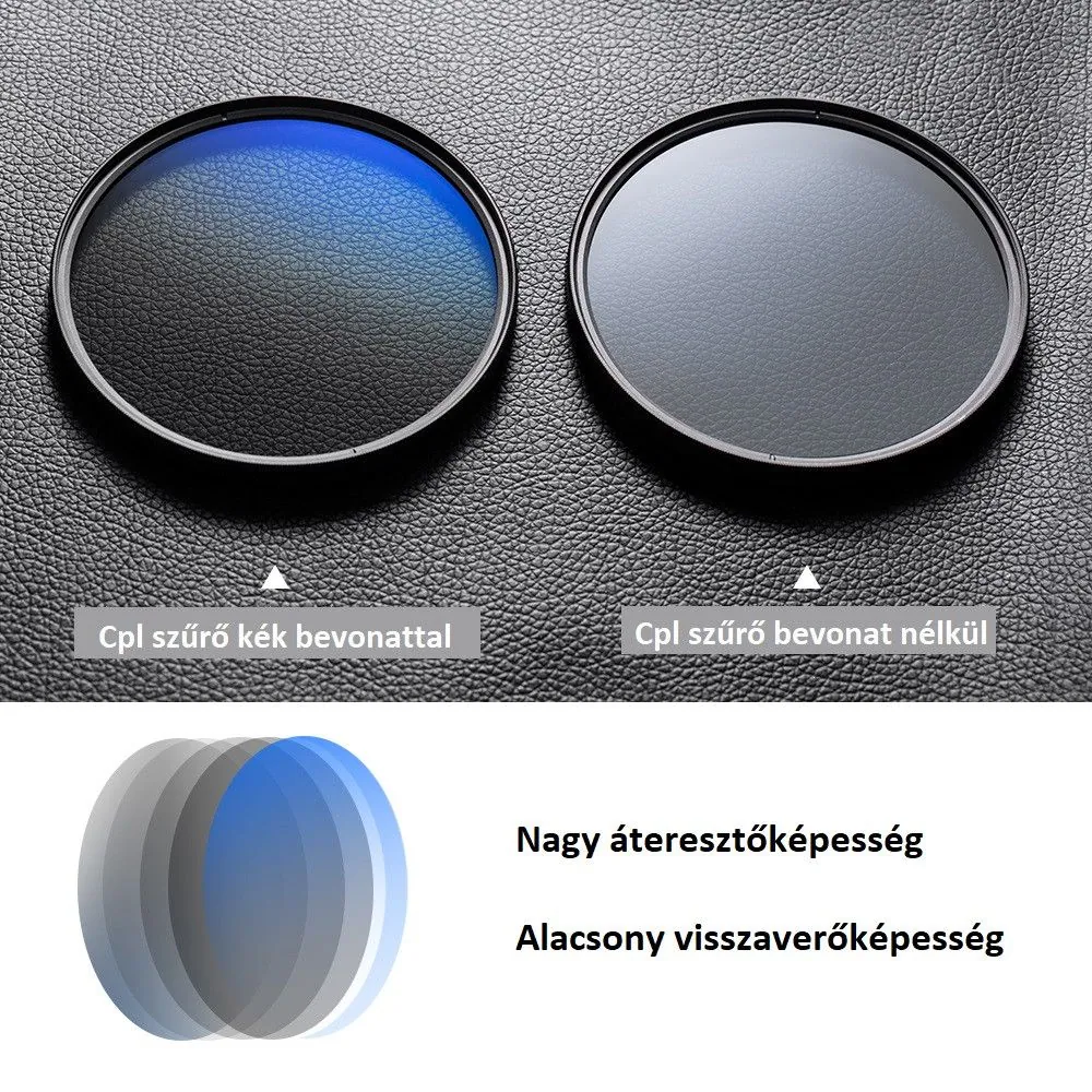 K&F Concept Classic Series CPL cirkuláris polár szűrő, 77 mm – 3. kép