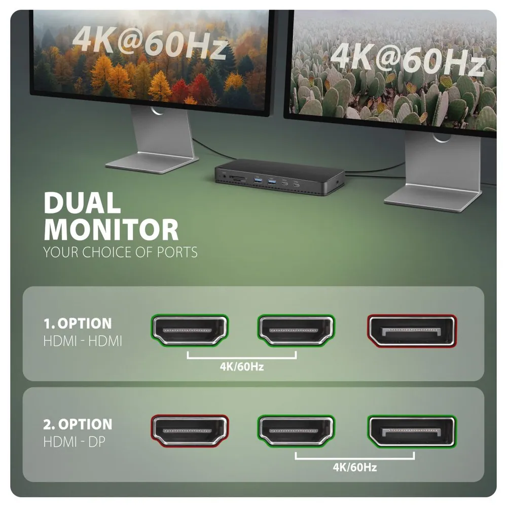 AXAGON HMC-DL-KVM 12in1 DisplayLink KVM Switch – 7. kép