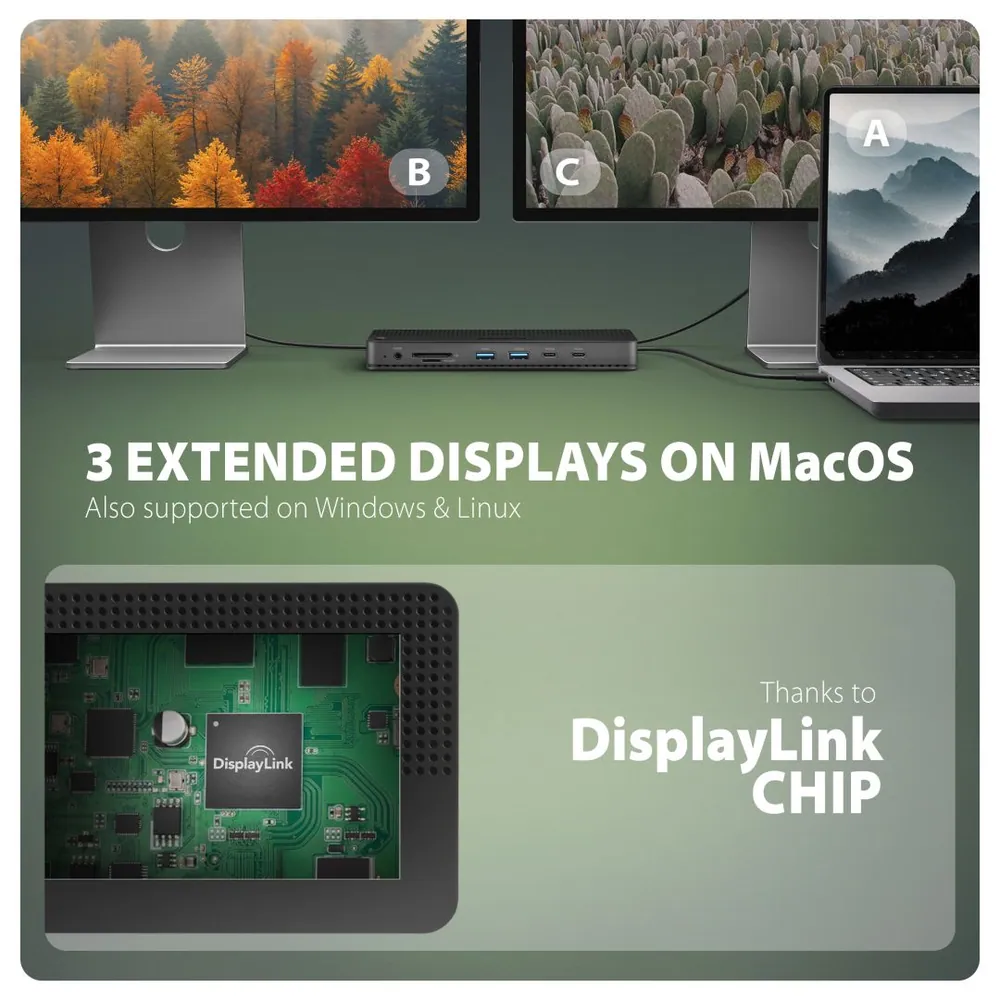 AXAGON HMC-DL-KVM 12in1 DisplayLink KVM Switch – 8. kép
