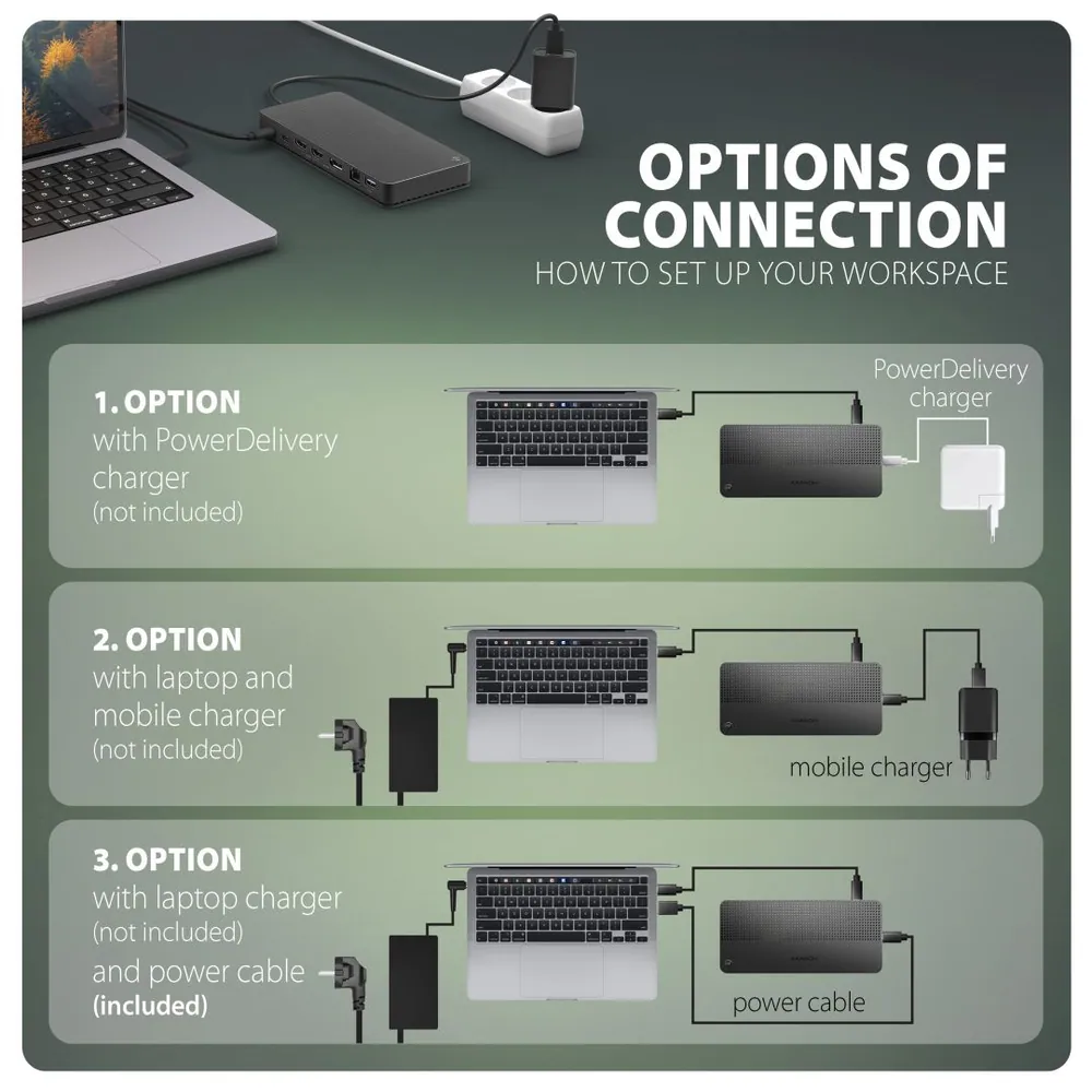 AXAGON HMC-DL-KVM 12in1 DisplayLink KVM Switch – 9. kép