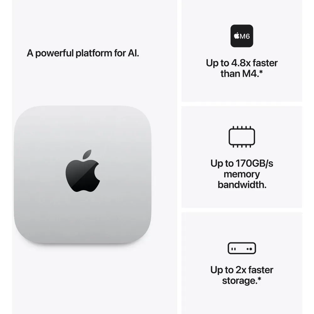 Apple Mac mini Silver – 3. kép
