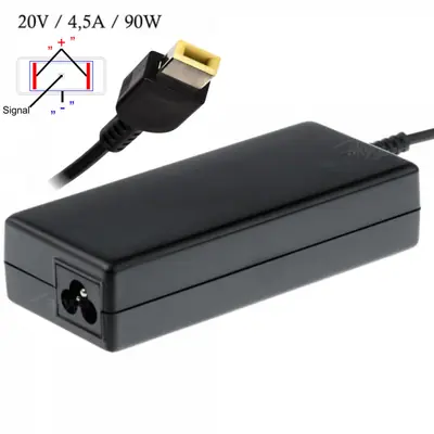 Akyga AK-ND-29 20V / 4,5A 90W Slim Tip Lenovo/IBM hálózati notebook töltő