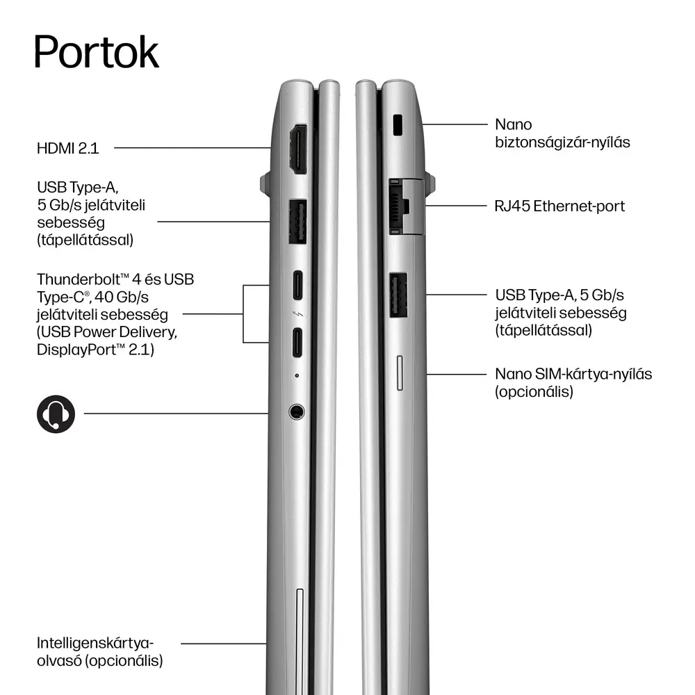 HP EliteBook 6 G2i 14, 14" WUXGA UWVA, Core Ultra5 325 2.1GHz, 16GB, 512GB, Win 11 Prof. – 4. kép