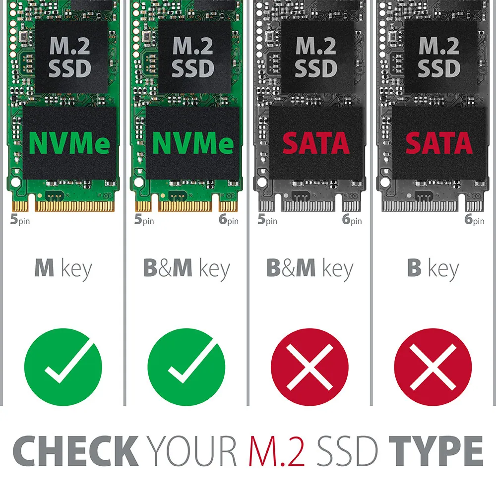 AXAGON PCEM2-ND PCIE 2X NVME M.2 Adapter – 7. kép