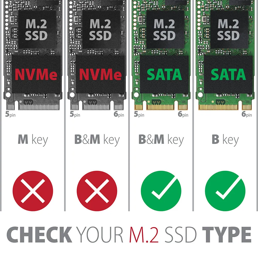 AXAGON PCES-SA4M2 PCIe Controller 2x SATA 6G + 2x SATA M.2 – 6. kép