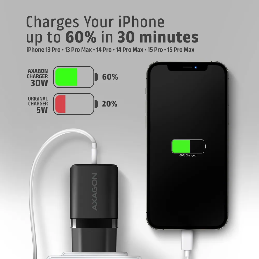 AXAGON ACU-PQ30 PD & QC Wall Charger 30W Black – 7. kép