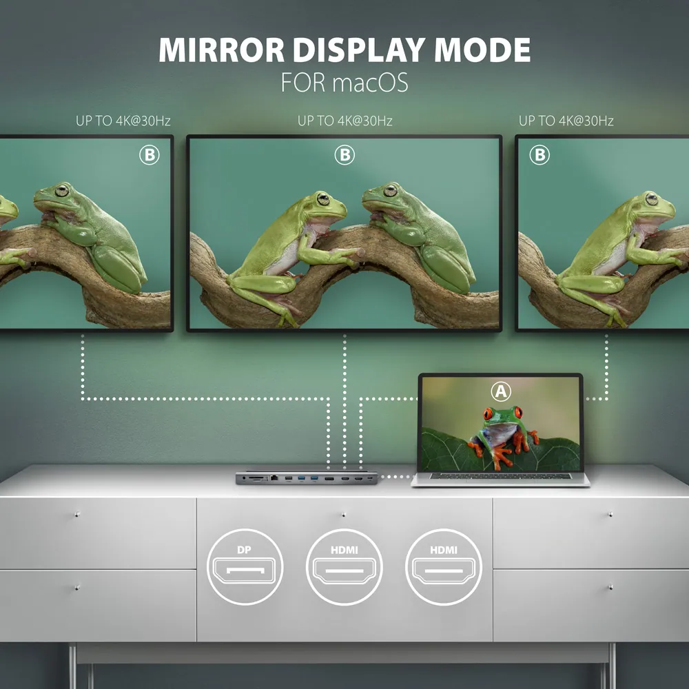 AXAGON HMC-4KX3 USB-C 5Gbps Triple 4K Display 11in1 Hub Silver – 5. kép