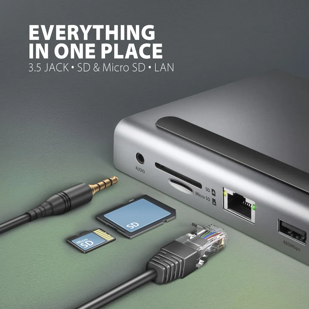 AXAGON HMC-4KX3 USB-C 5Gbps Triple 4K Display 11in1 Hub Silver – 7. kép