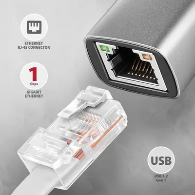 AXAGON ADE-TXCA USB-C + USB-A Gigabit Ethernet Adapter Grey – 2. kép