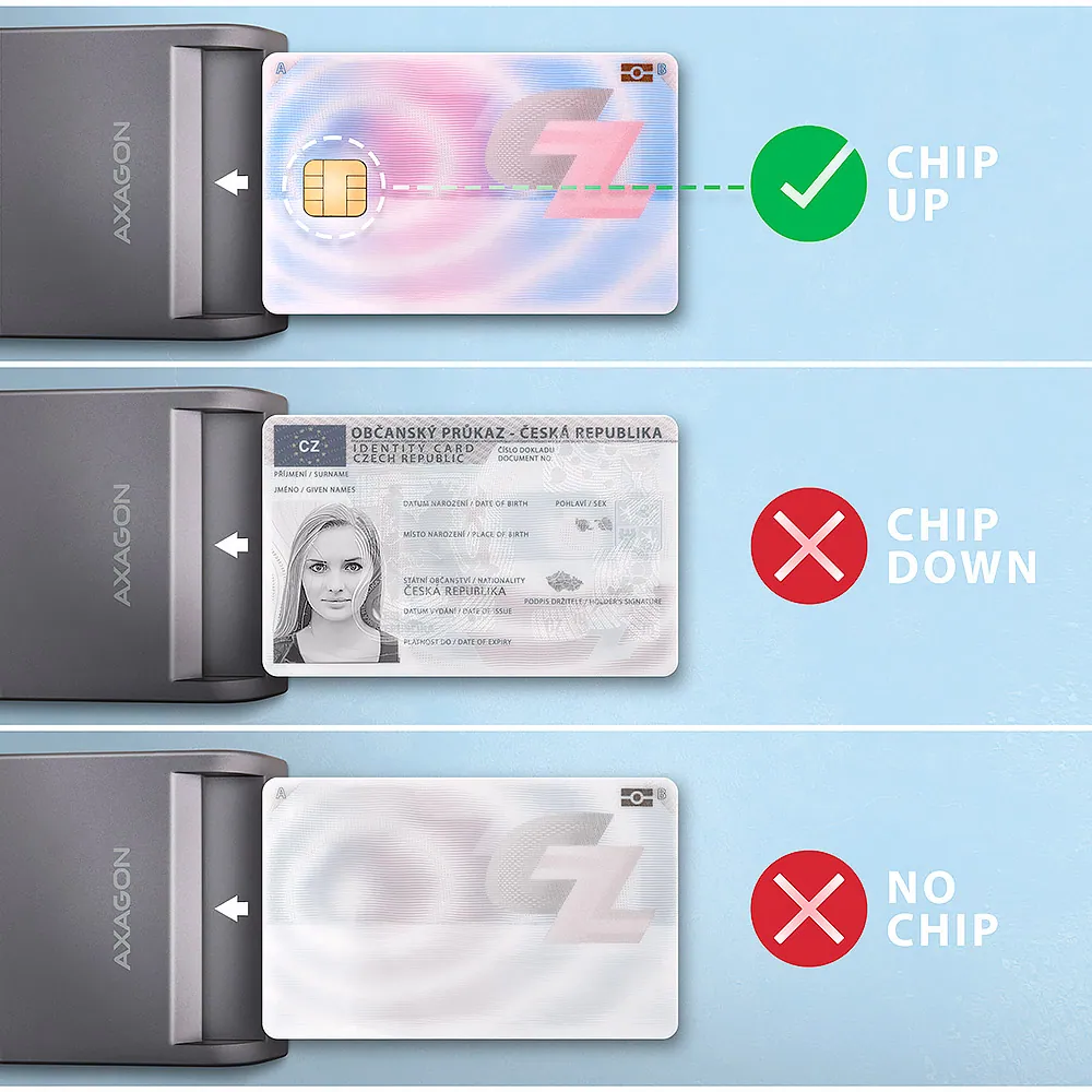 AXAGON CRE-SM3T Smart Card/ID Card FlatReader – 5. kép