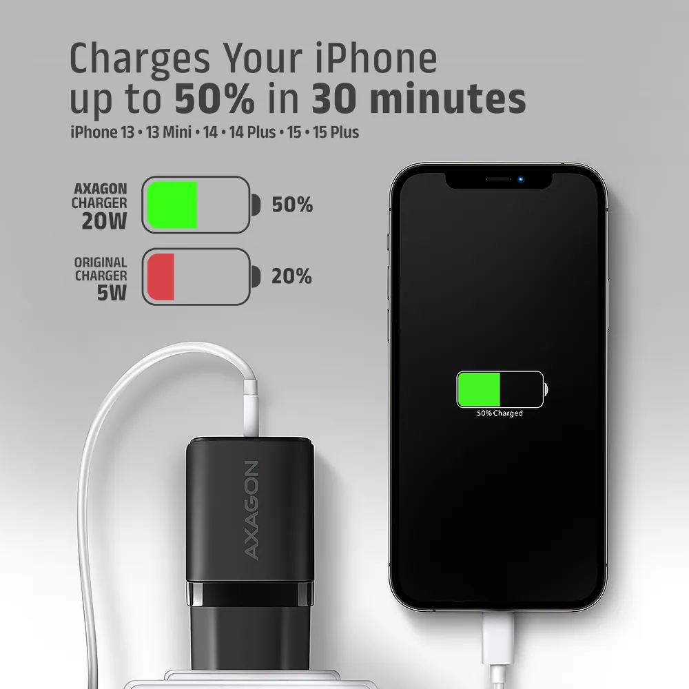 AXAGON ACU-PD20 PD3.0 & QC4+ Wall Charger 20W Black – 6. kép