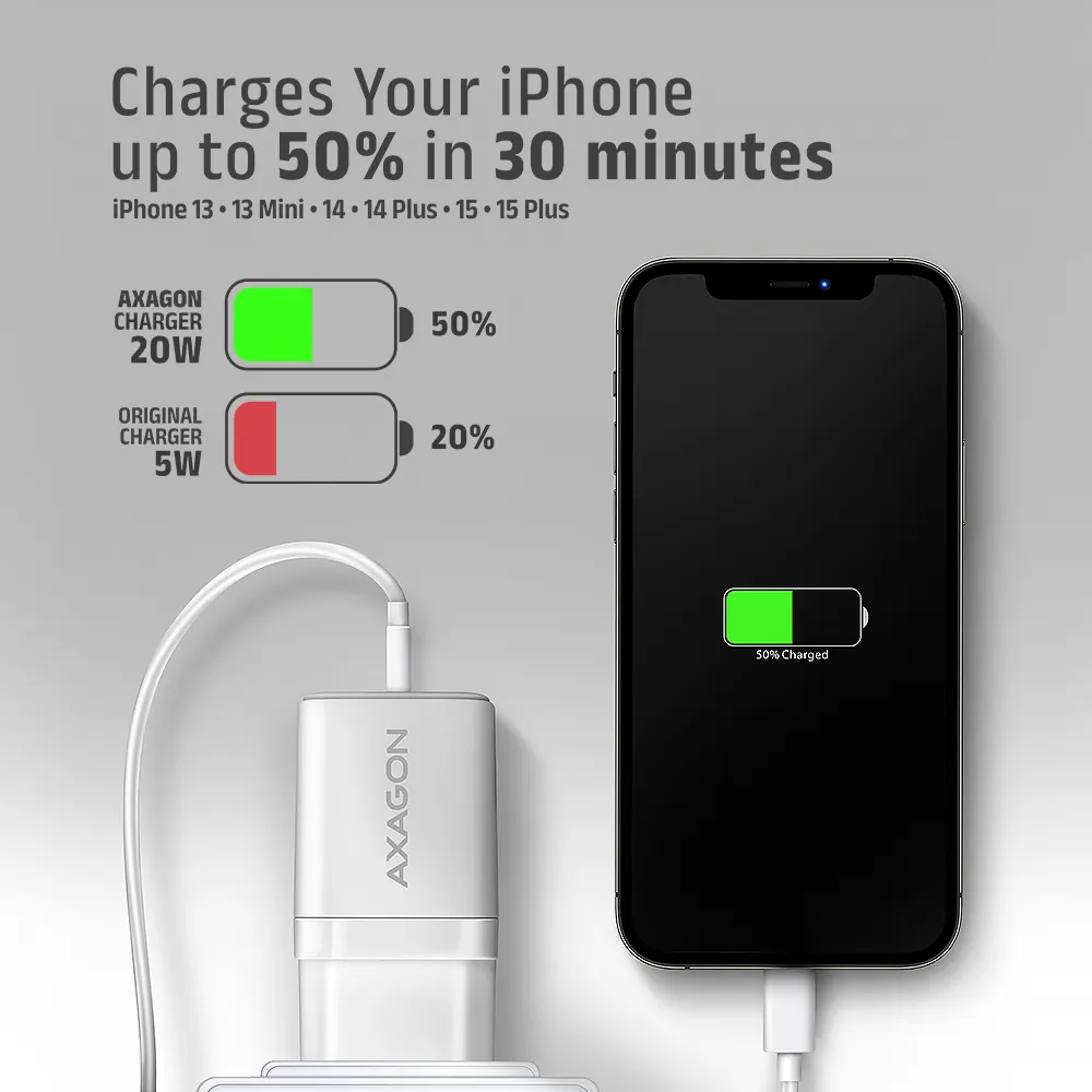 AXAGON ACU-PD20W PD3.0 & QC4+ Wall Charger 20W White – 6. kép