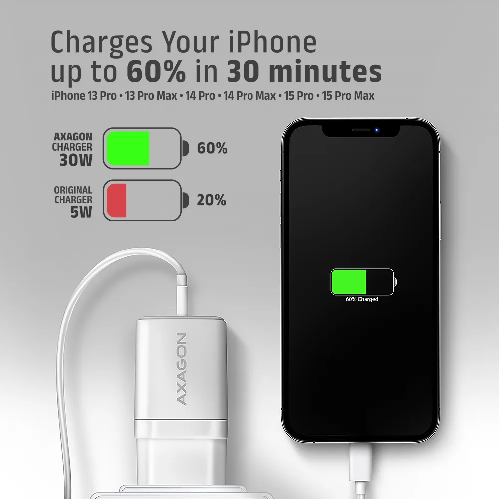 AXAGON ACU-PD30W PD3.0 & QC4+ Wall Charger 30W White – 6. kép