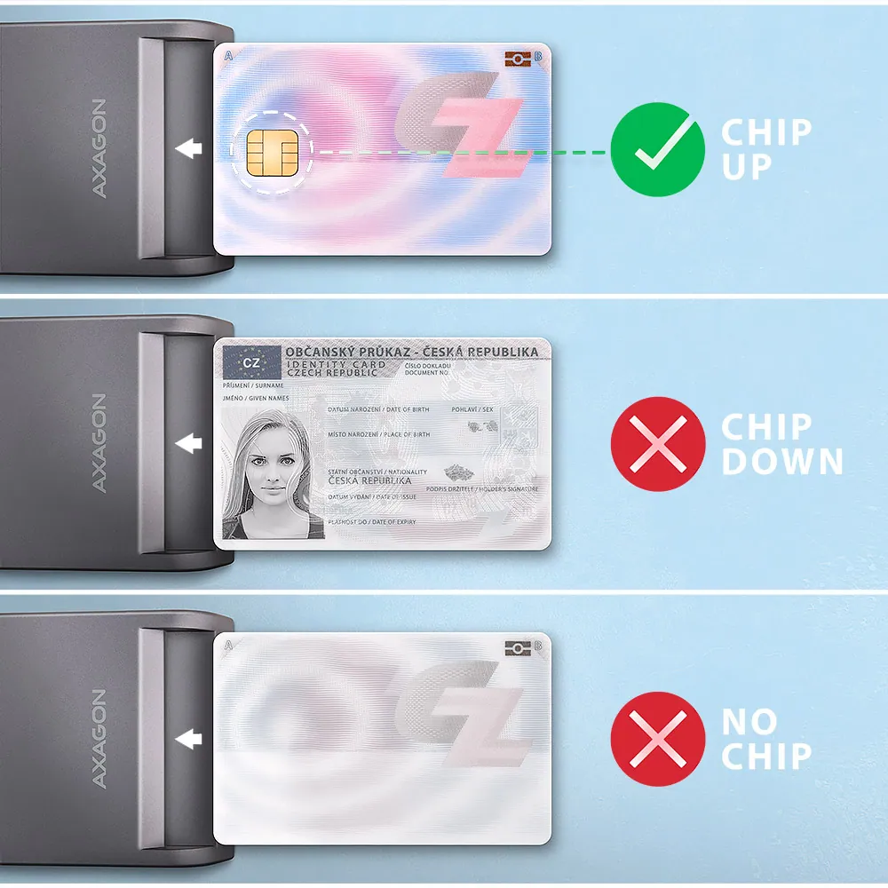 AXAGON CRE-SM3TC Smart Card/ID Card FlatReader – 4. kép
