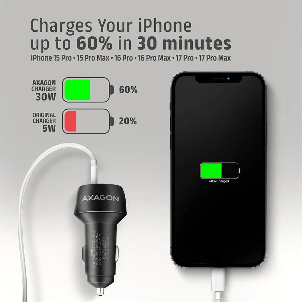 AXAGON PWC-PQ48 PD3.0 & QC4+ 2xOUTPUTS car charger 48W Black – 6. kép
