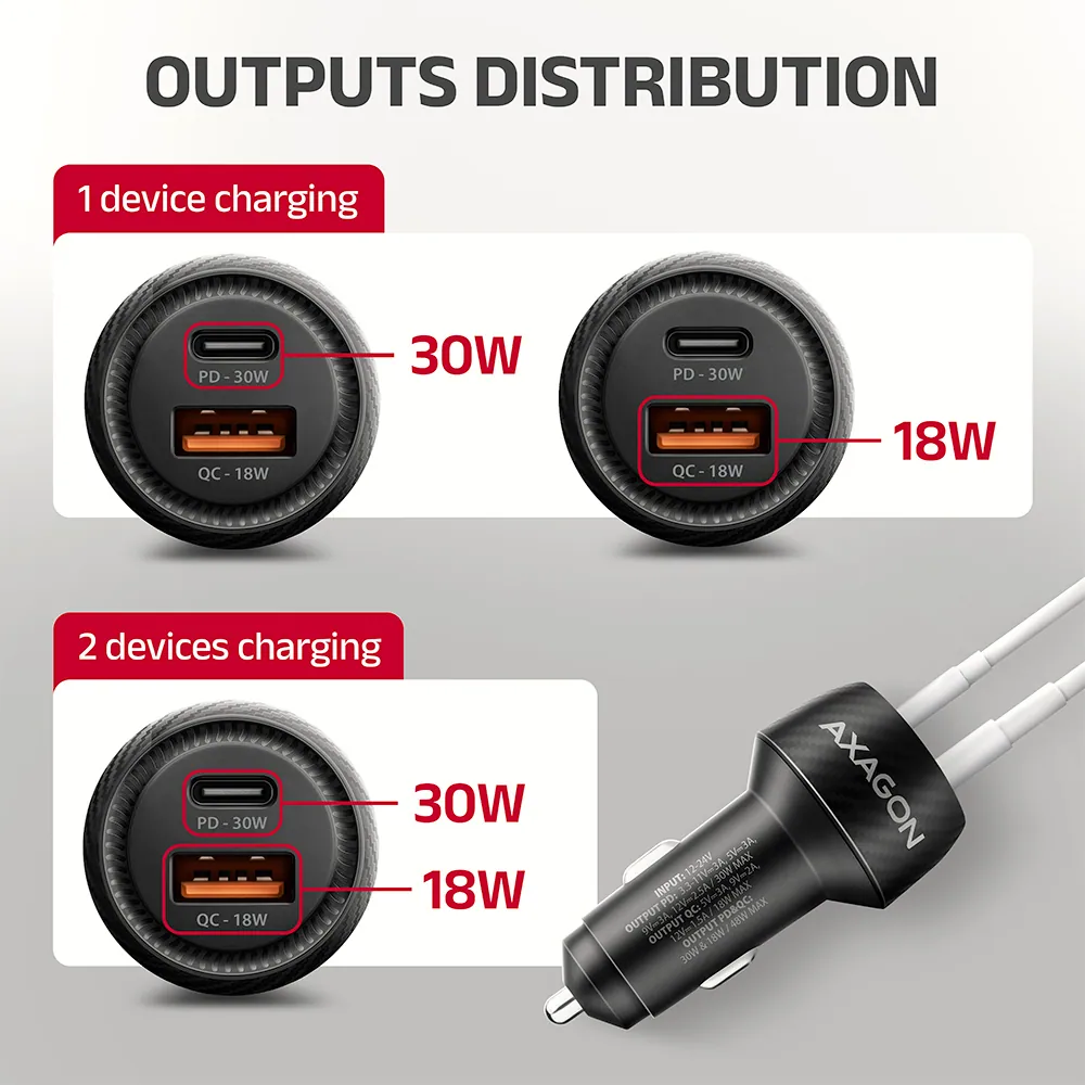 AXAGON PWC-PQ48 PD3.0 & QC4+ 2xOUTPUTS car charger 48W Black – 7. kép