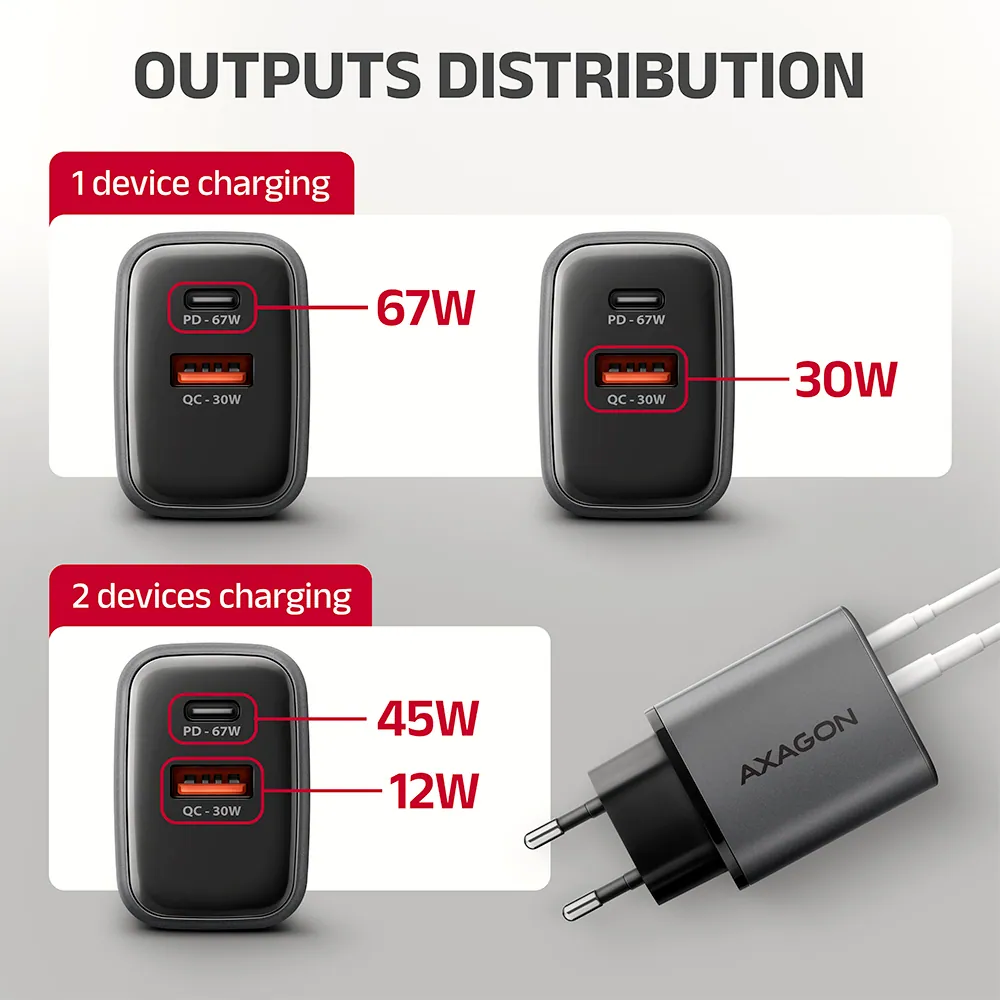 AXAGON ACU-PQ67 PD3.0 & QC4+ 2xOUTPUTS wall charger 67W Black – 7. kép