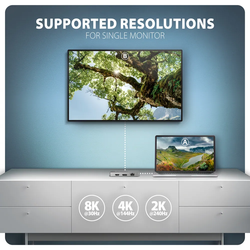 AXAGON HMC-CUB83X2 USB-C 10Gbps DUAL 4K DISPLAY 7in1 hub – 4. kép