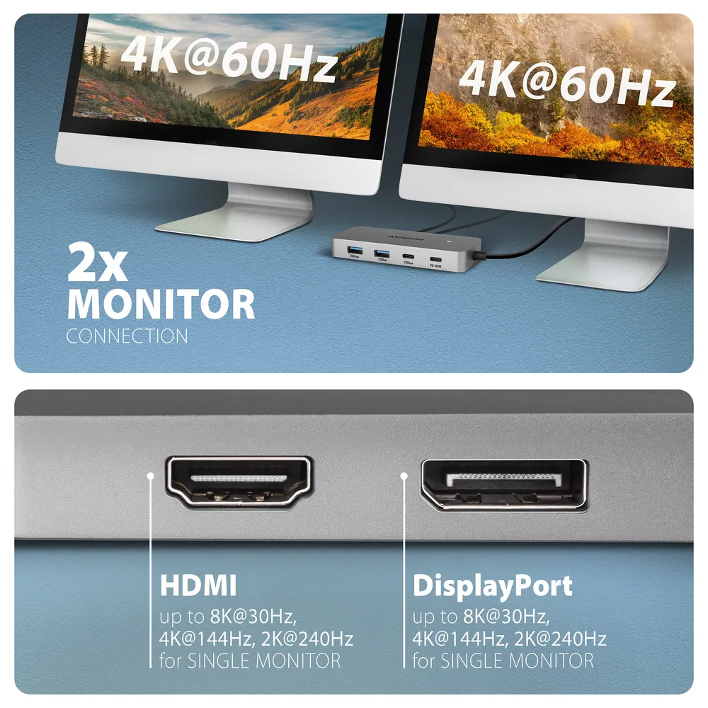 AXAGON HMC-CUB83X2 USB-C 10Gbps DUAL 4K DISPLAY 7in1 hub – 5. kép