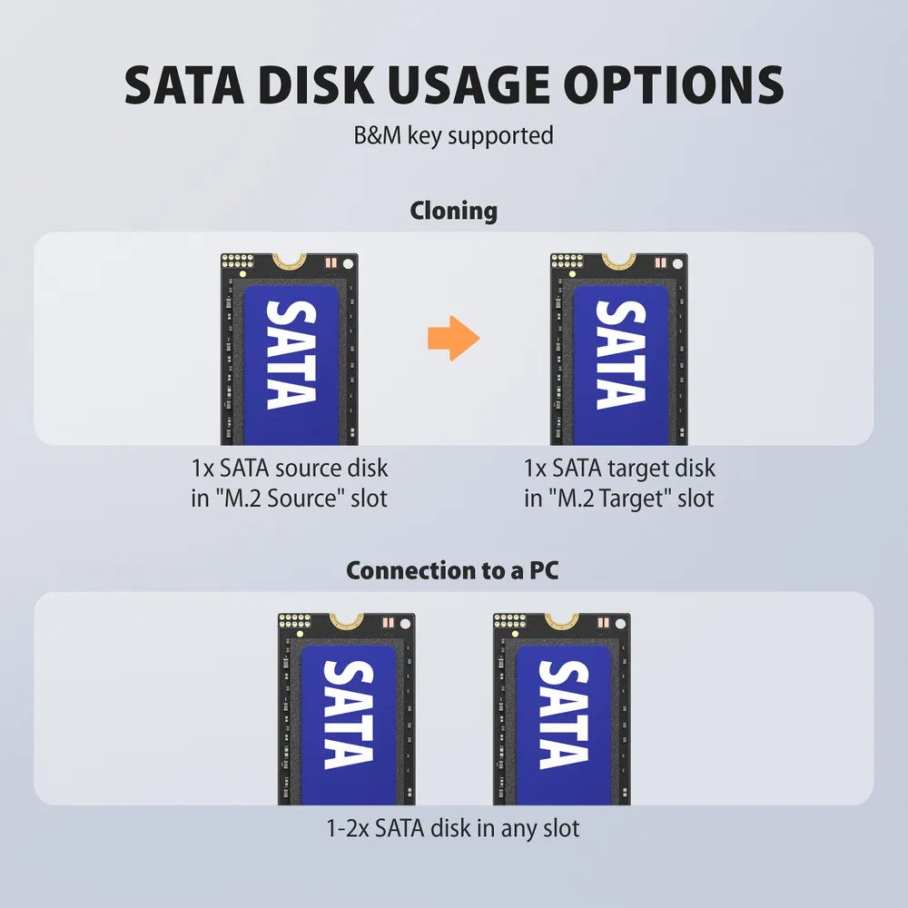 AXAGON ADSA-M2C22 USB-C 20Gbps docking station for 2x M.2 NVMe / SATA SSD with disk cloning function without PC – 7. kép