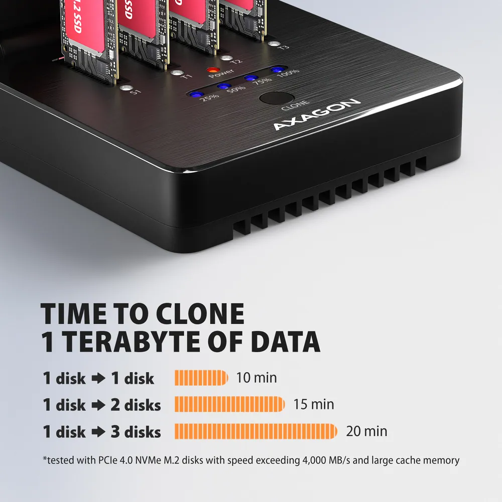 AXAGON ADSA-M2C44 USB4 docking station for 4x M.2 NVMe SSDs with disk cloning function without a PC – 6. kép