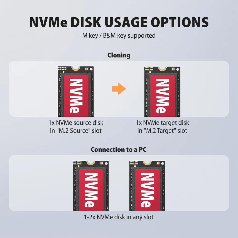 AXAGON ADSA-M2C22L USB-C 20Gbps docking station for 2× M.2 NVMe SSD with disk cloning function without PC – 6. kép