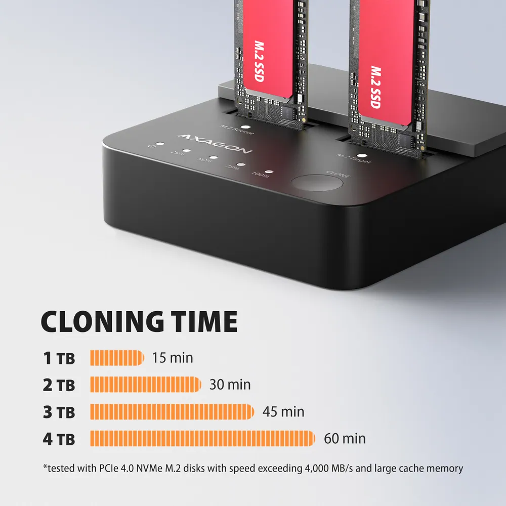 AXAGON ADSA-M2C22L USB-C 20Gbps docking station for 2× M.2 NVMe SSD with disk cloning function without PC – 7. kép