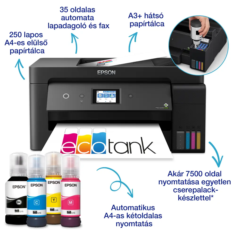 EPSON Tintasugaras nyomtató - EcoTank L14150 (A3+, MFP, színes, 4800x1200 DPI, 38 lap/perc, USB/LAN/Wifi) – 7. kép