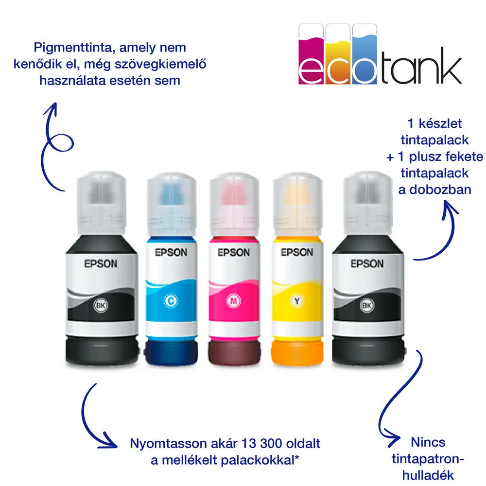 Epson EcoTank L6499 mfp nyomtató – 7. kép
