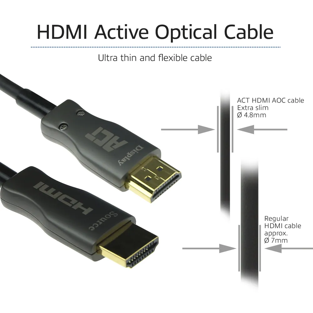 ACT AK3930 10 meters HDMI Premium 4K Active Optical Cable v2.0 HDMI-A male - HDMI-A male – 4. kép