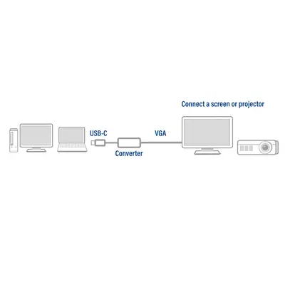 ACT AC7000 USB-C to VGA Converter Silver