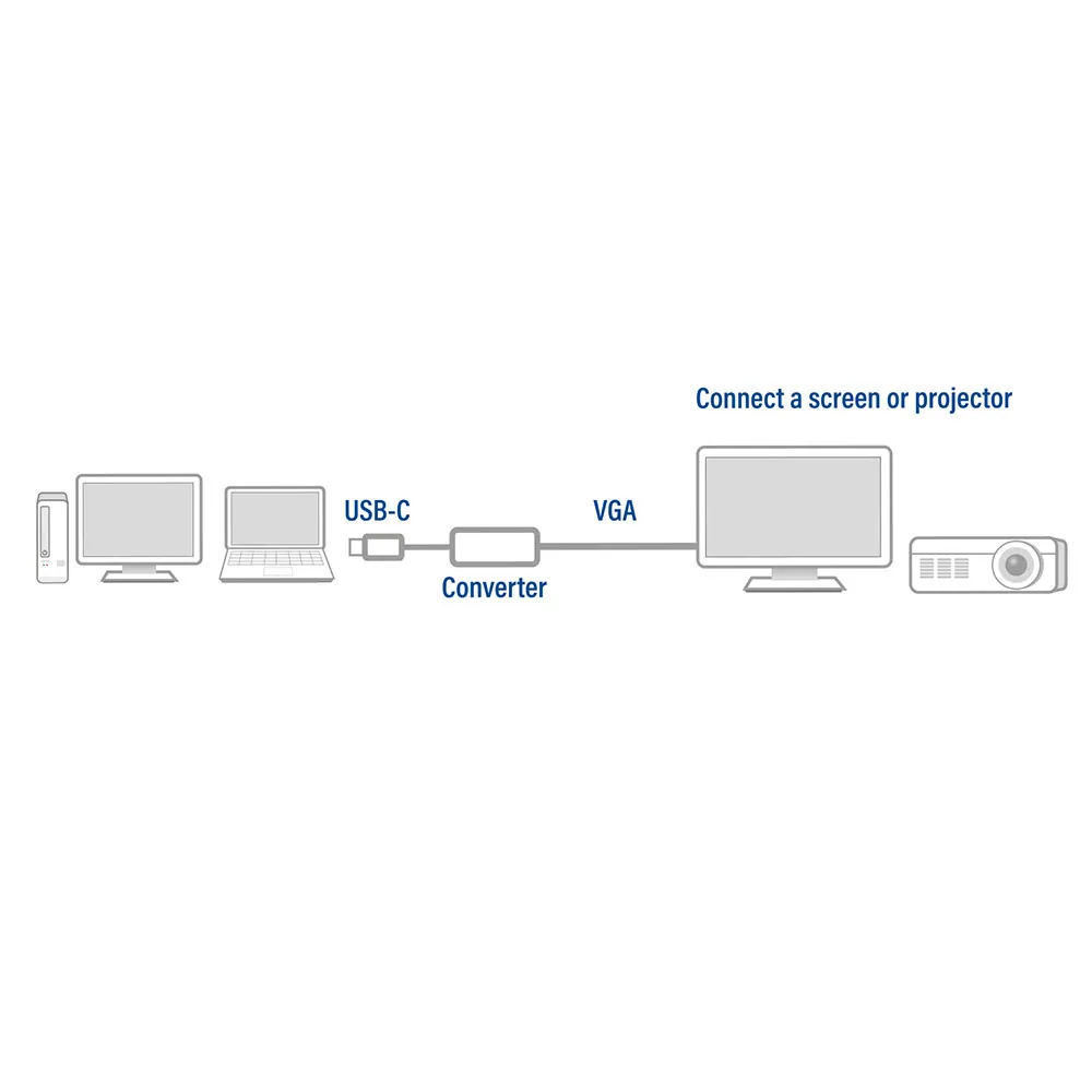 ACT AC7000 USB-C to VGA Converter Silver