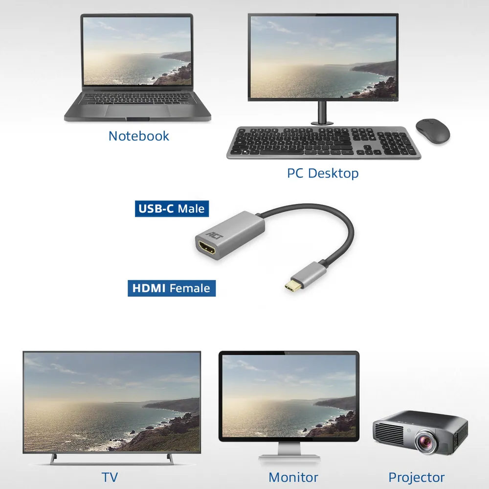 ACT AC7010 USB-C to HDMI Converter Silver – 4. kép
