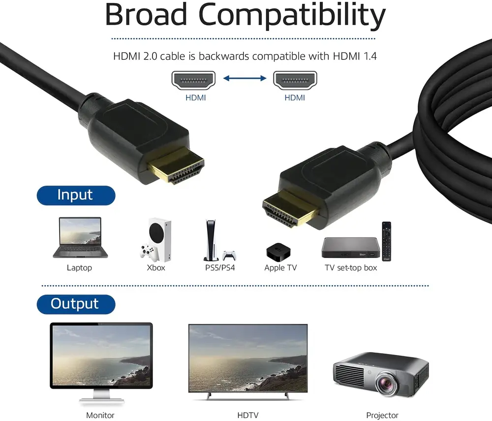 ACT HDMI High Speed premium certified v2.0 HDMI-A male - HDMI-A male cable 3m Black – 3. kép