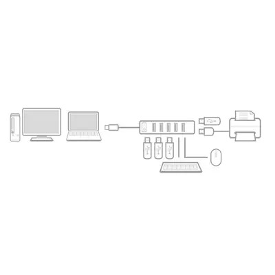 ACT AC6215 USB Hub 7 port with on and off switch – 2. kép