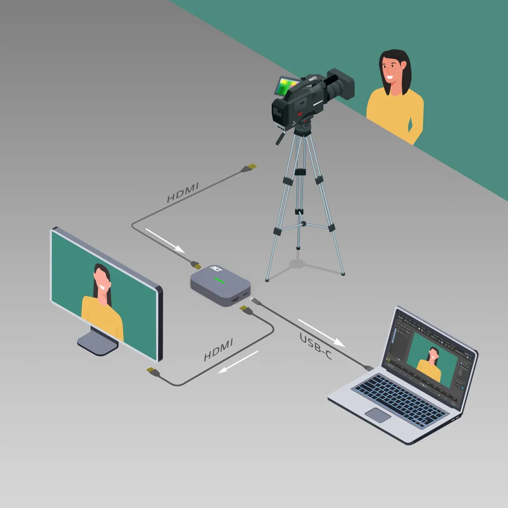ACT AC7600 USB-C Video Capture Card – 2. kép