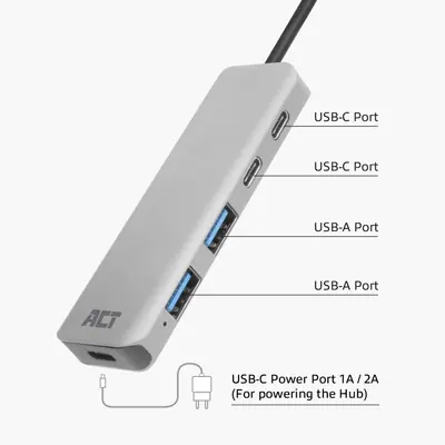 ACT AC6125 4-portos USB3.0 HUB Grey – 2. kép