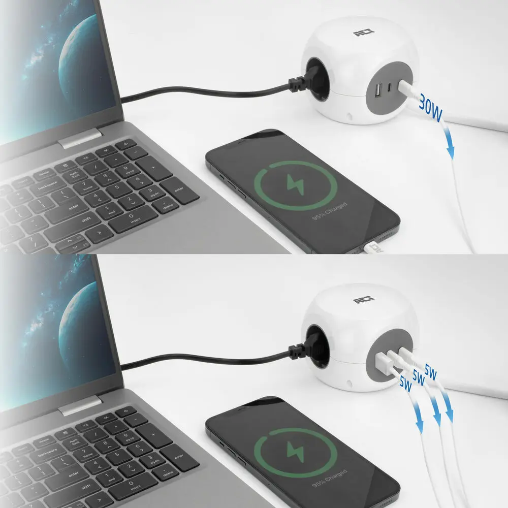 ACT Power Strip Cube E Socket Hálózati Elosztó 3DIN 1,5m White – 2. kép